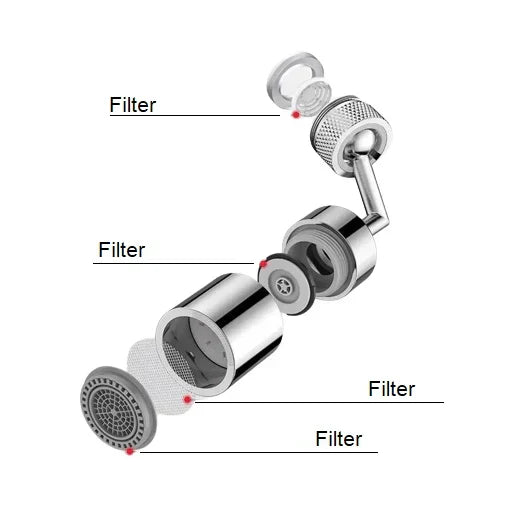 RotirajućI nastavak za slavinu sa 4 filtera