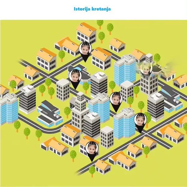 Smartić satić sa GPS-om - Smart watch za decu sa GPS