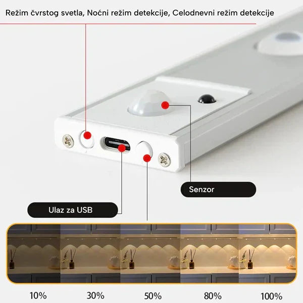 USB LED Lampa sa senzorom pokreta na baterije